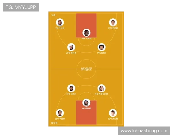 NBA火箭队新赛季规则调整对阵容影响详解